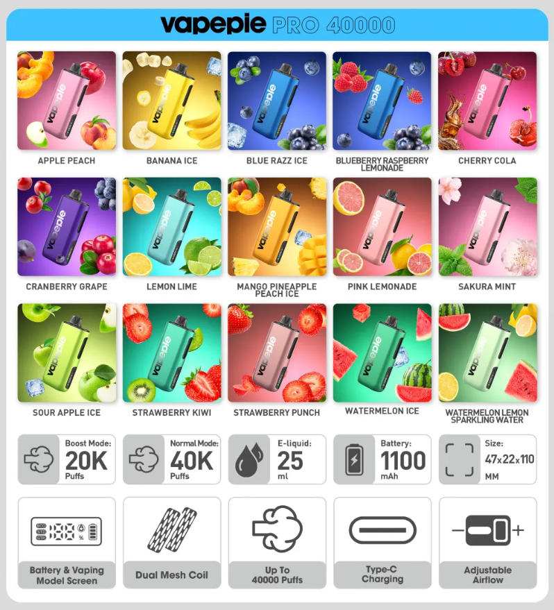 WATERMELONLEMON SPARKLING WATER-Vapepie PRO 40000 Puffs